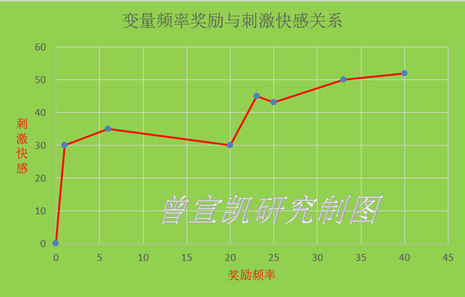 诱因是褒义词还是贬义词_诱因是贬义词吗_诱因是什么意思