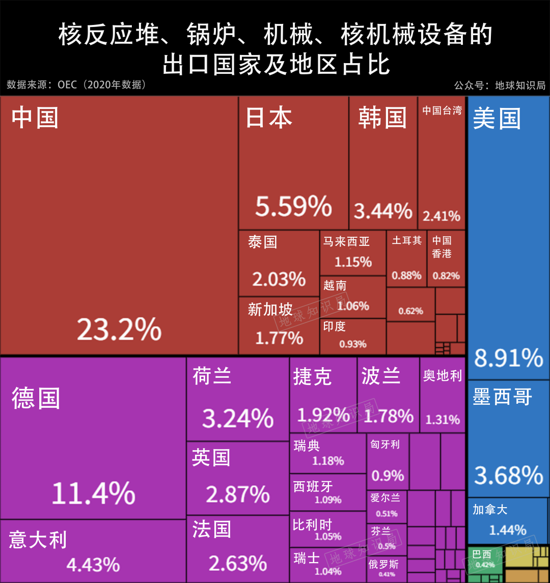 2020cpu性价比之王_2021cpu性价比之王_2021年cpu性价比之王