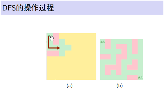 数组二维数组_数组二维定义_js二维数组