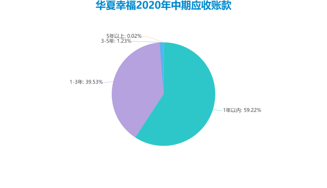 笔记本电脑天梯_笔记本天梯榜2021_笔记本电脑cpu排行榜天梯图2023