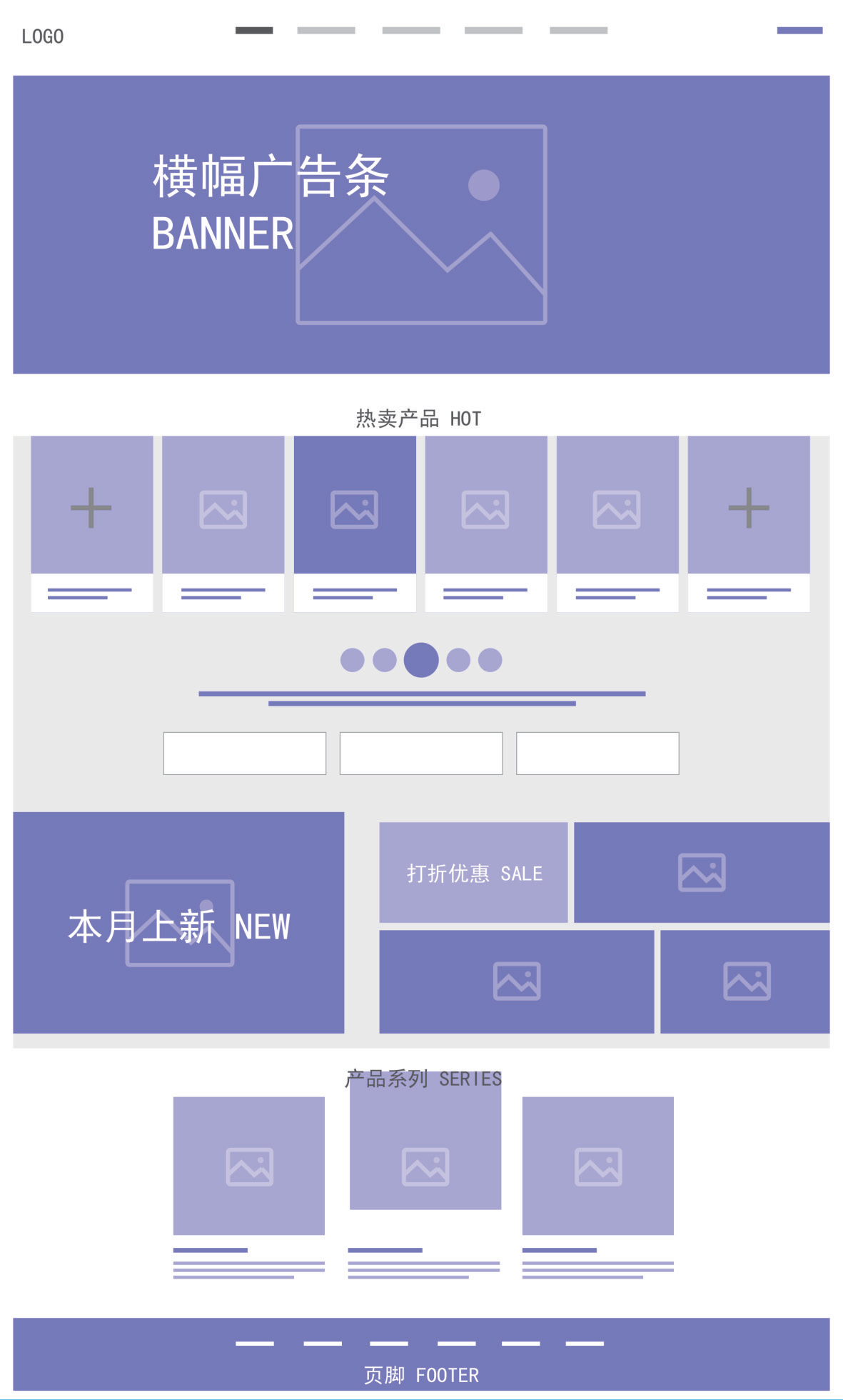 打包vue命令_vue打包_打包vue项目到nginx