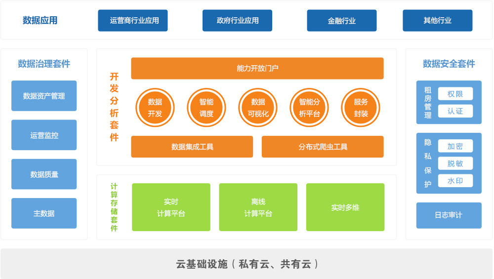 在线计算预产期_在线计算_在线计算器在线使用