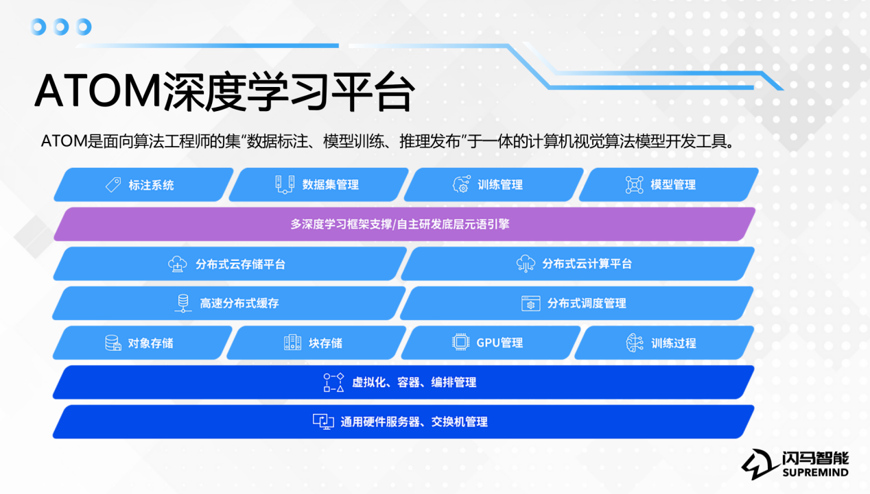 遍历jsonarray获取数据_遍历jsonobject_遍历json数组