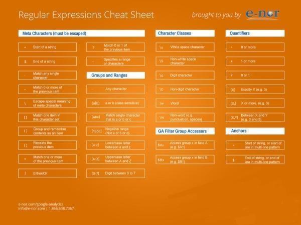 queryselector用法_用法的英文_用法医学缩写