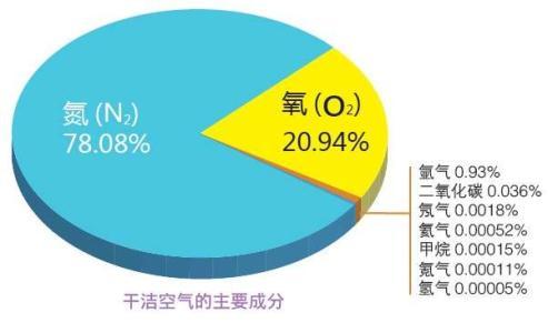 地中族_地中族_地中族