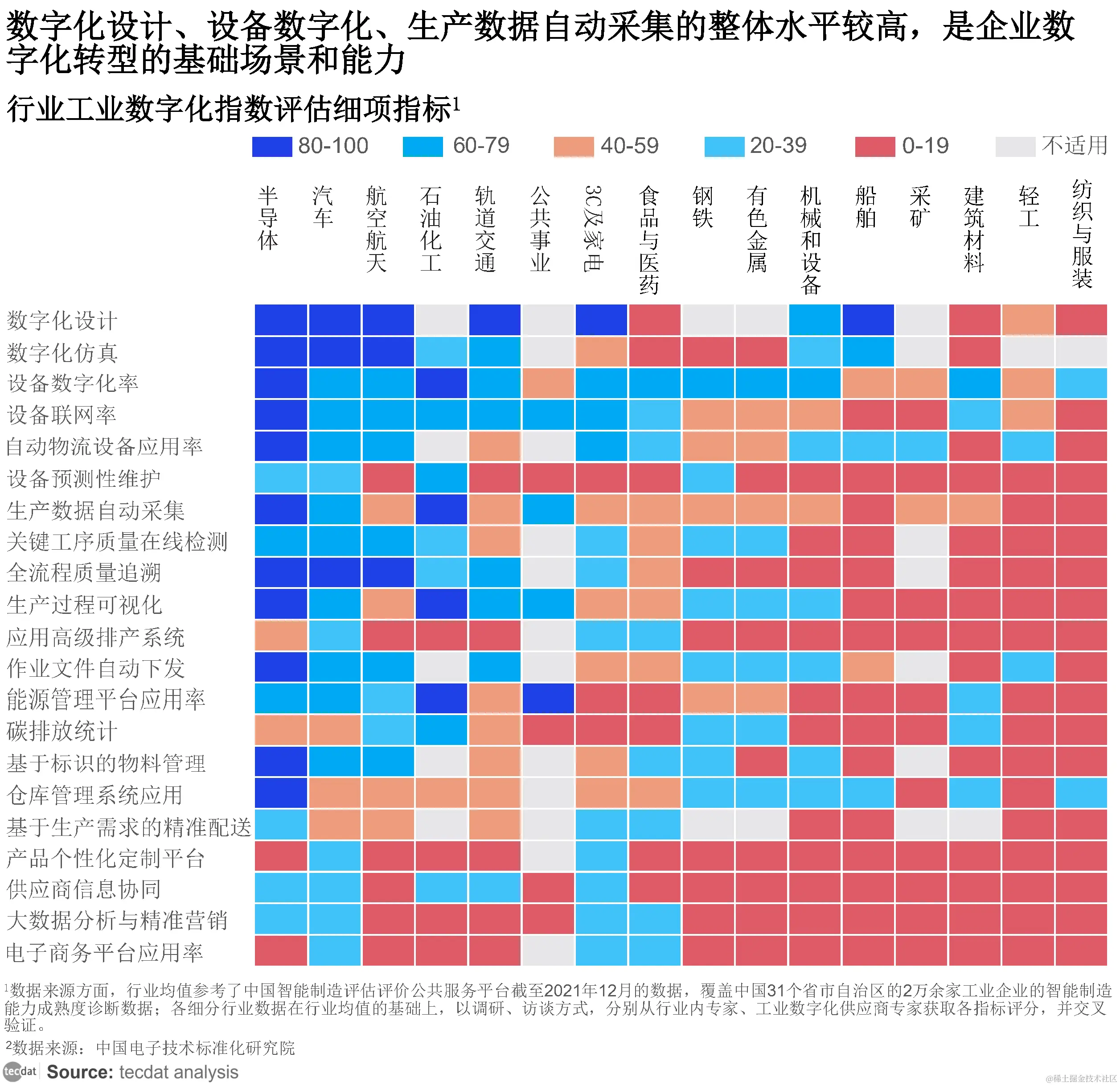 spss免费下载_免费下载SPC培训PPT_免费下载spss软件