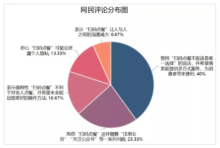 免费下载spss软件_spss免费下载_免费下载SPC培训PPT