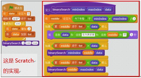 我的世界红石教程基础_python基础教程_《python基础教程》