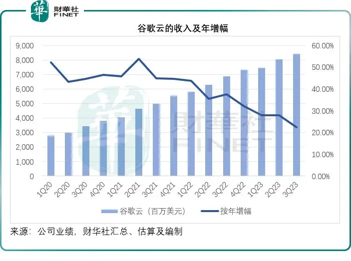 2024年是不是润月年_2015年7月_月年2023年