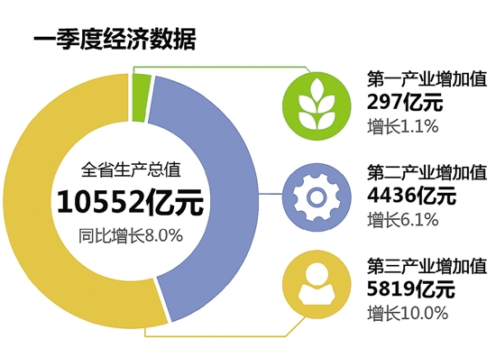 2015年7月_月年2023年_2024年是不是润月年