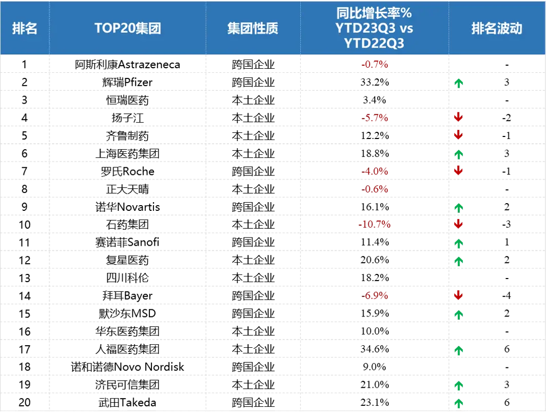 pandas根据条件增加列_pandas新加一列_pandas新增一列并按条件赋值