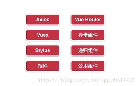 全栈工程师亲授：express框架三大秘诀揭秘