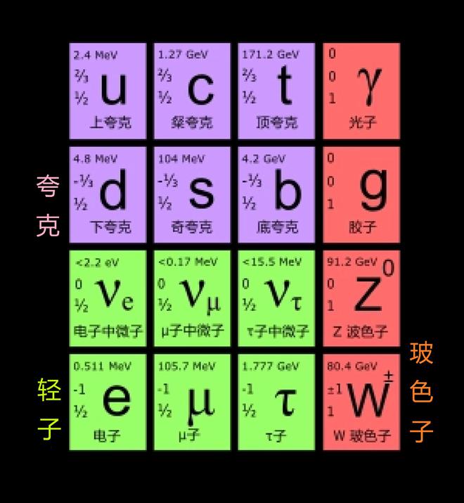 搜夸克资源_夸克千万别搜_搜夸克网盘