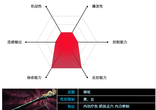 战武乾坤_乾坤演武_武战乾坤乾坤世界在哪