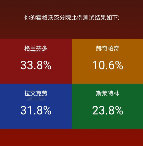 转转怎么搜索用户_搜索转试_转入搜索模式