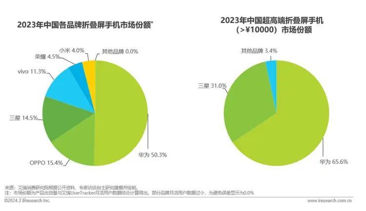 艾什莉盔甲_艾什莉黑袍纠察队_艾什莉