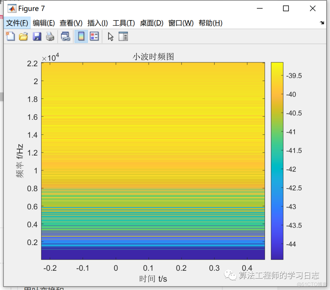 停顿超过两秒_停顿10秒_js停顿1秒