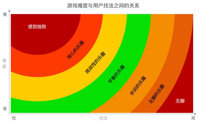 加速世界向可持续能源发展_加速世界小说免费阅读_加速世界