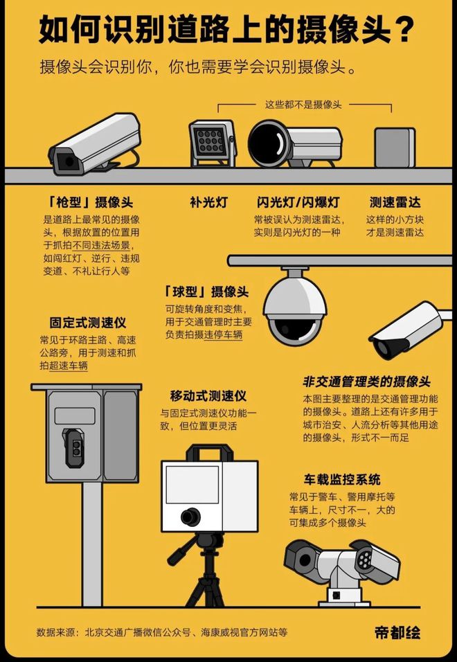 摄像头监控链接在手机上_aview手机连接监控摄像头_摄像机监控连接手机