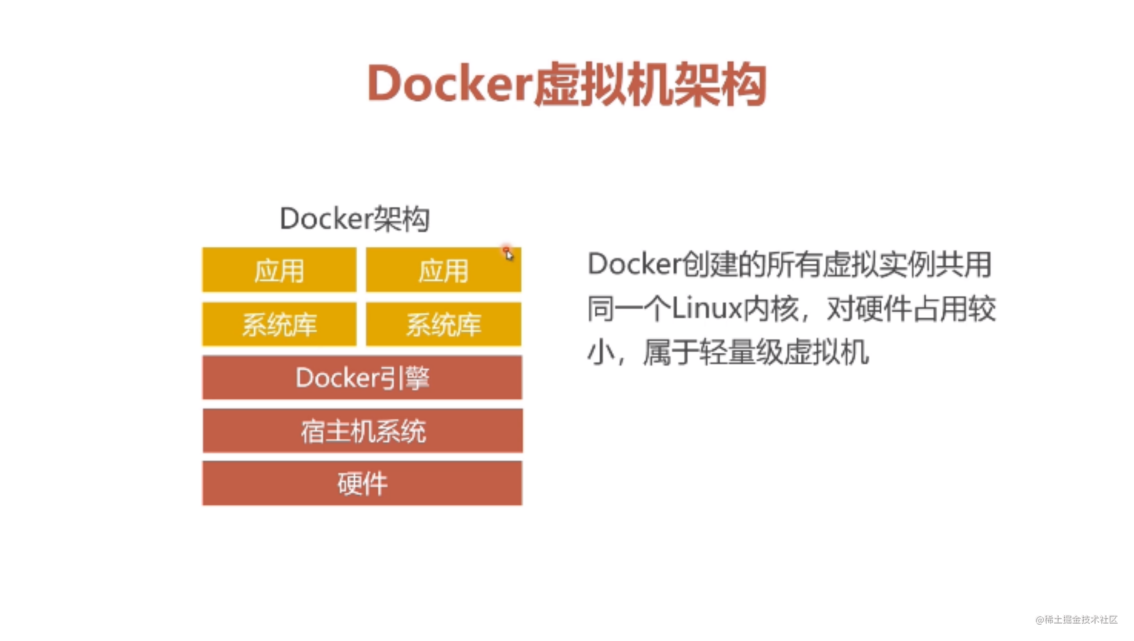 命令英文_命令提示符_mvndeploy命令