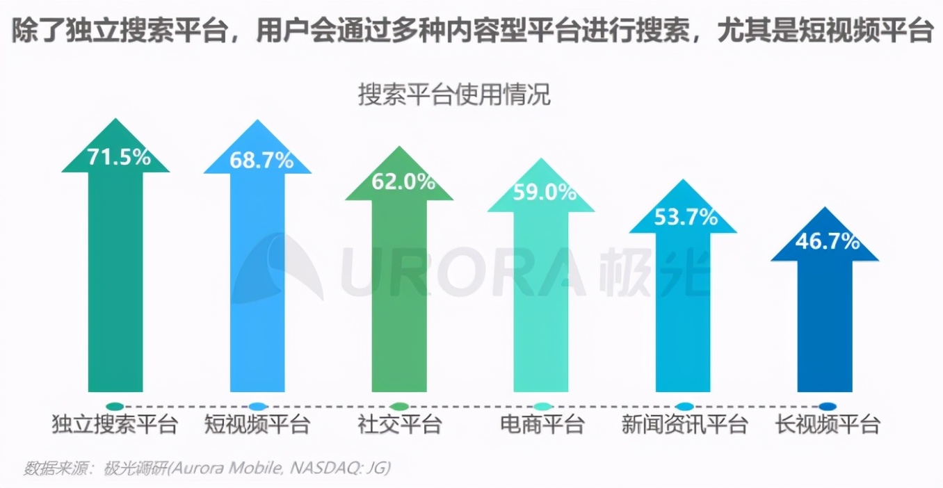 google网站入口_谷歌网址入口_入口网站是什么