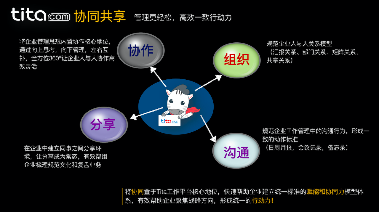 p助手_pp软件助手下载安装_助手苹果