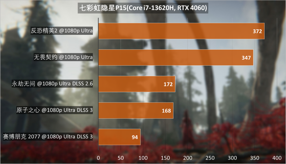 i56500参数_参数是什么意思_参数英文