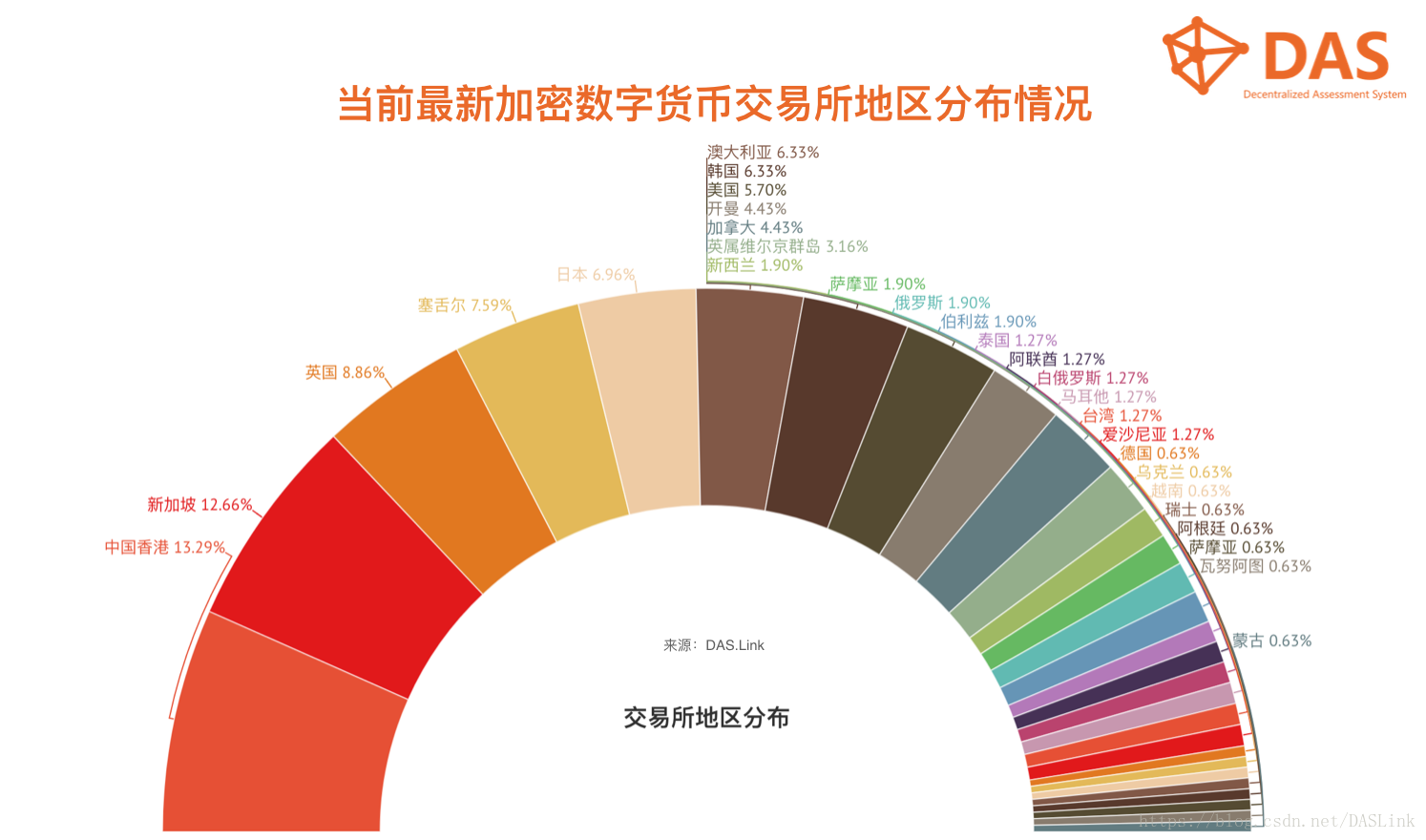 tp钱包新闻_钱包网最新消息_钱包百科