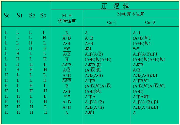 中是什么意思_python中true是0还是1_中是什么生肖