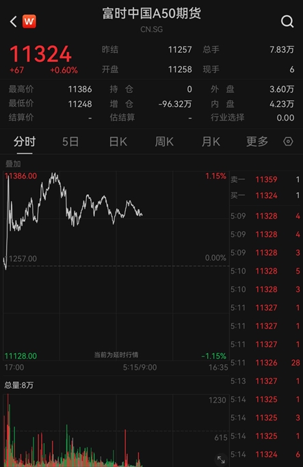 币最新价格行情_gst币最新价格_币最新价格表