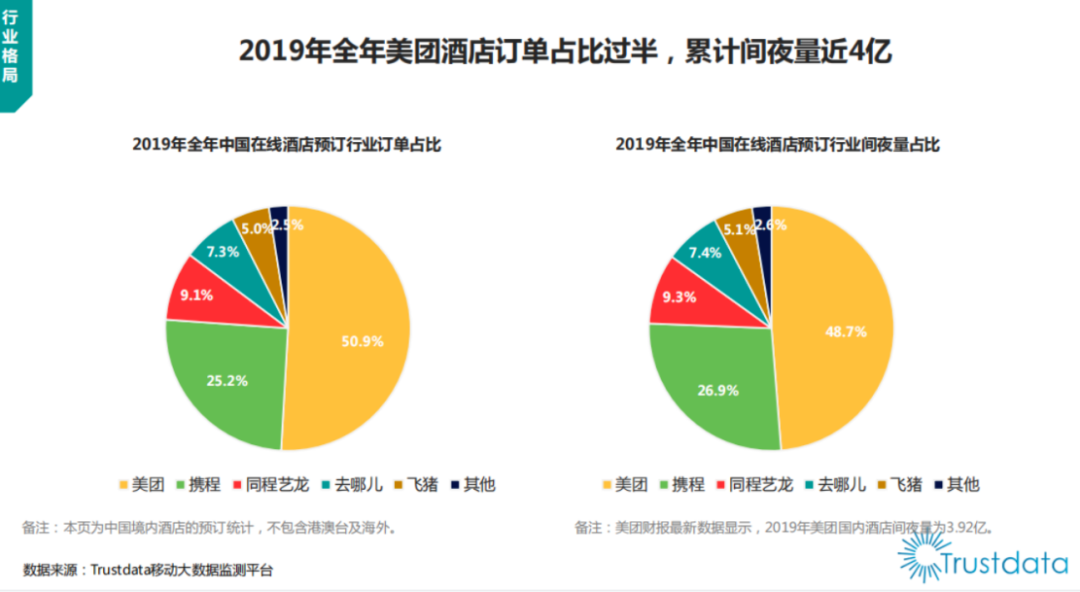 携程商旅平台_携程商旅app下载_携程商旅使用方法