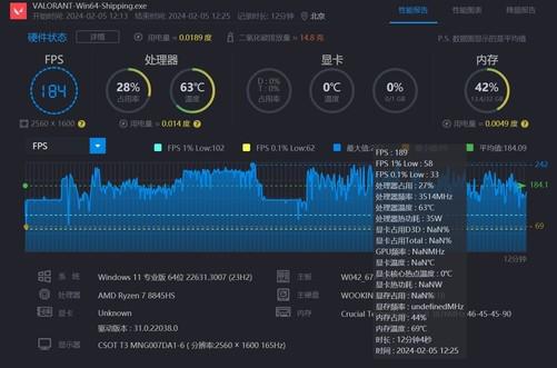 空调e6怎么用遥控器处理_n5100处理器相当于i几_n5100u处理器