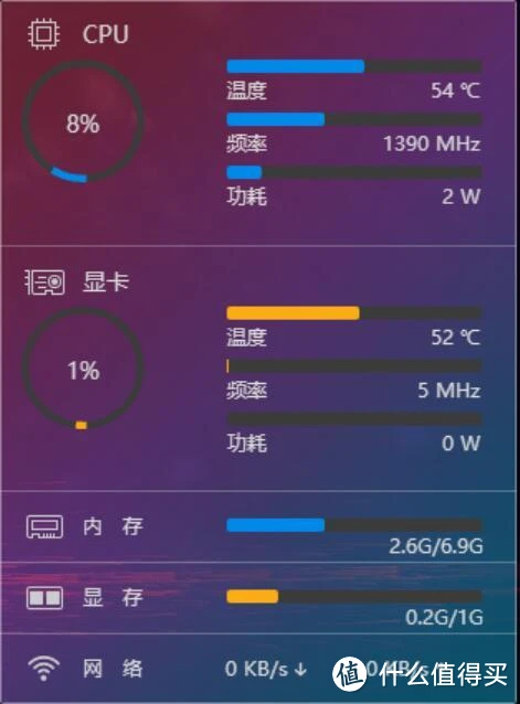 笔记本天梯图cpu极速空间_笔记本天梯图cup_笔记本处理器天梯