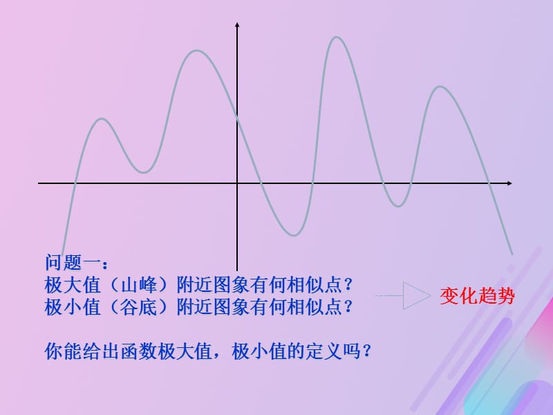 数学函数绘图软件手机软件_数学函数绘图工具_数学函数绘图软件app