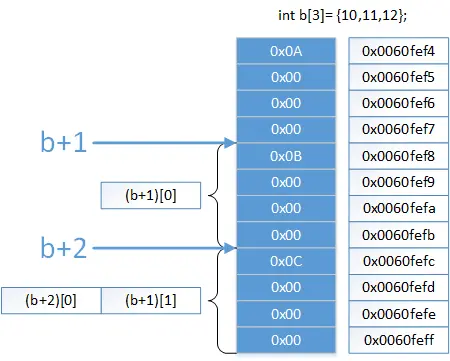 文档esp_es6文档_es6官方文档