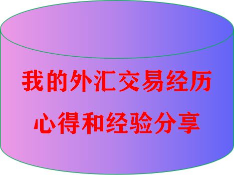 官方下载软件mt4怎么下载_官方下载软件商店_mt4官方软件下载