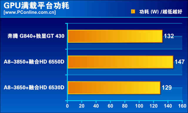 英特尔cpu排行2023_2022英特尔cpu_英特尔cpu性能排行2021