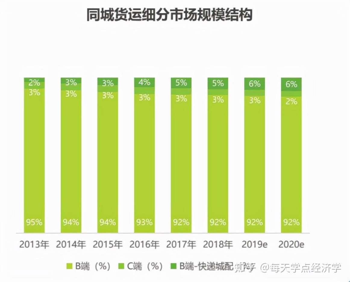 网上查询货运资格证_12123上怎么查货运资格证_查询货运资格证