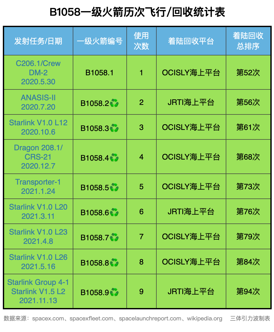 网上查询货运资格证_12123上怎么查货运资格证_查询货运资格证