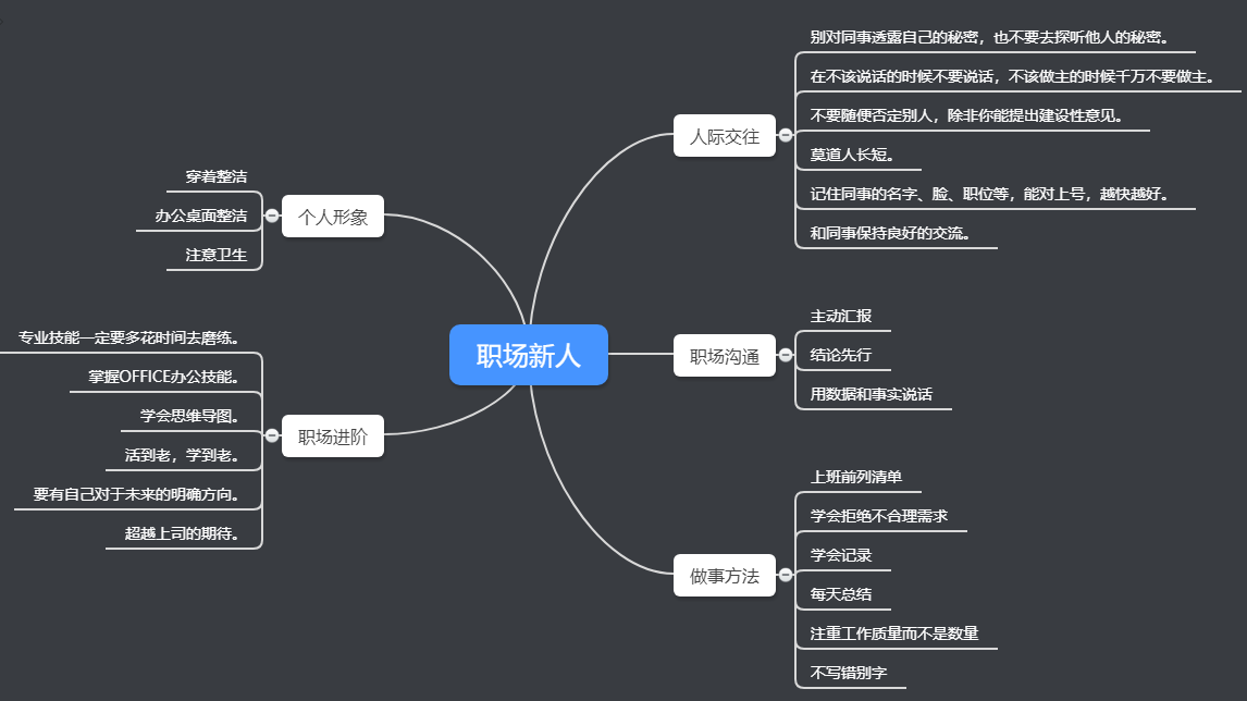 中国问候方式_日本人见面时的问候方式_问候的方式