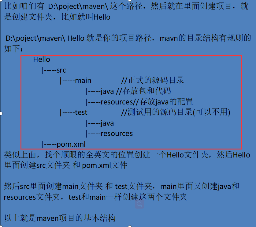 如何安装配置maven_maven安装与配置注意事项_maven安装及配置教程