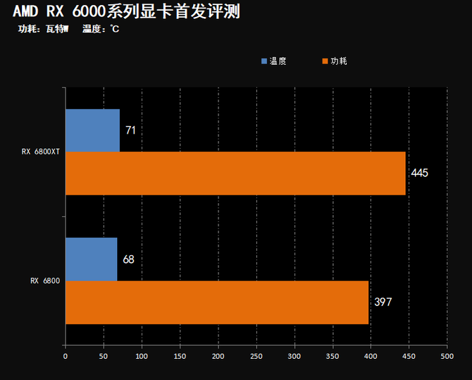 oppoa91处理器是什么_手机处理器oppo_oppo手机处理器是什么意思