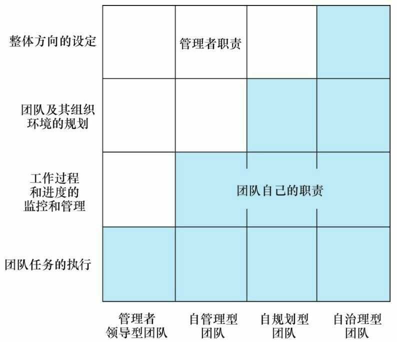 赵统_赵统的儿子_赵统赵广三国杀