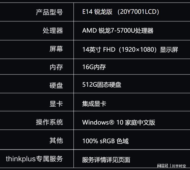 笔记本处理器性能排行榜2023_2020最强笔记本cpu_2021最强笔记本cpu