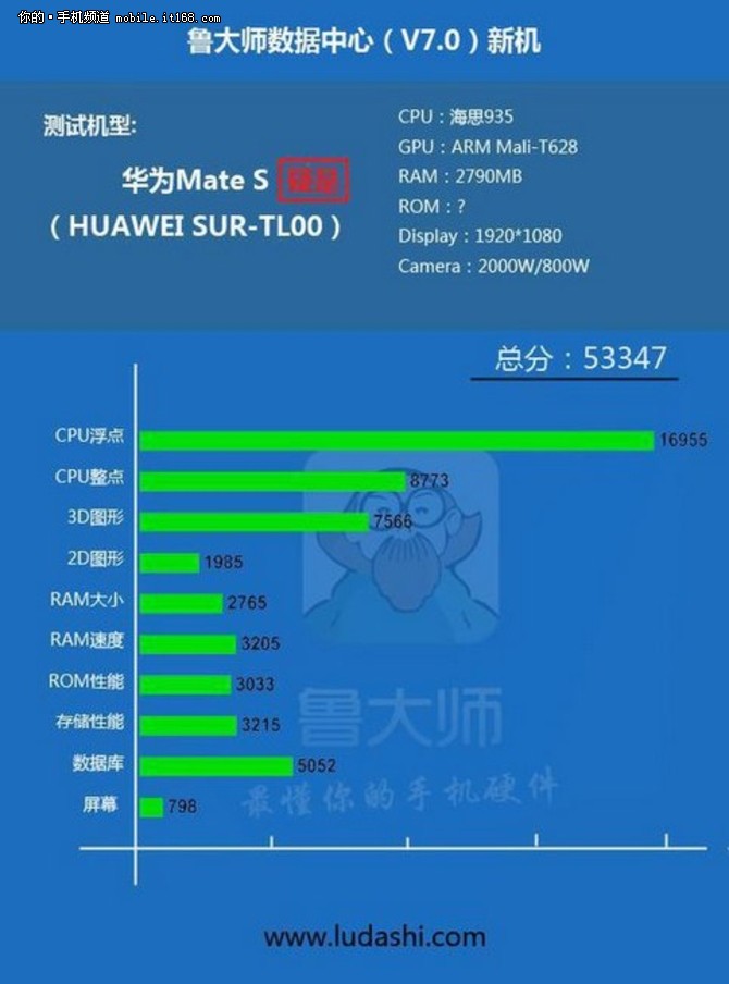 手机处理去排行榜_2023年手机处理器排行榜_排行榜的手机