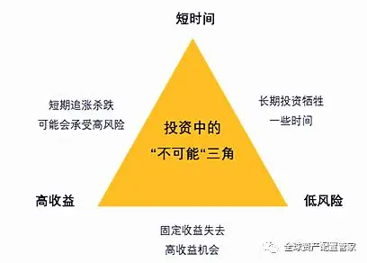 2021cf自动准备软件_cf自动准备辅助2020_yycf自动准备辅助频道