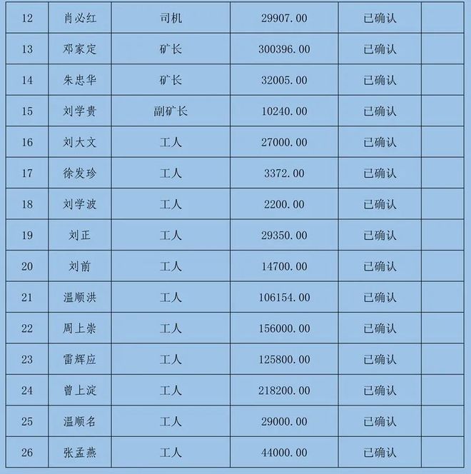 工资是什么_工资k表示什么_工资k是什么意思