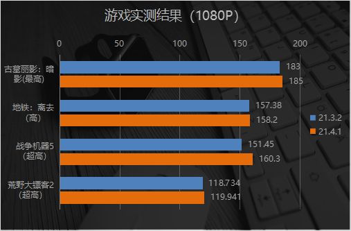 控制面板中没有nvidia_nvidia控制面板没有显示_nvidia控制面板没有显示