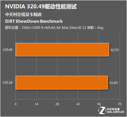 nvidia控制面板没有显示_nvidia控制面板没有显示_控制面板中没有nvidia