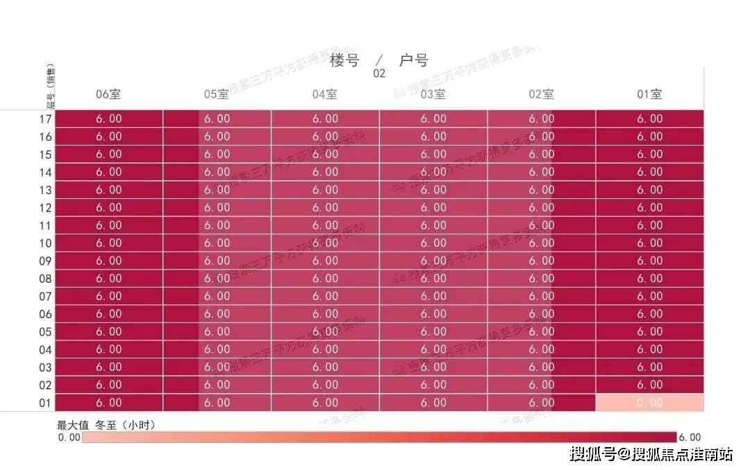 格式化日期是什么意思_vue格式化日期_格式化日期格式